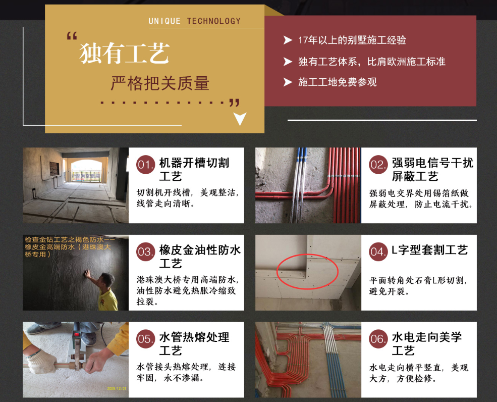 装修公司工艺 图
